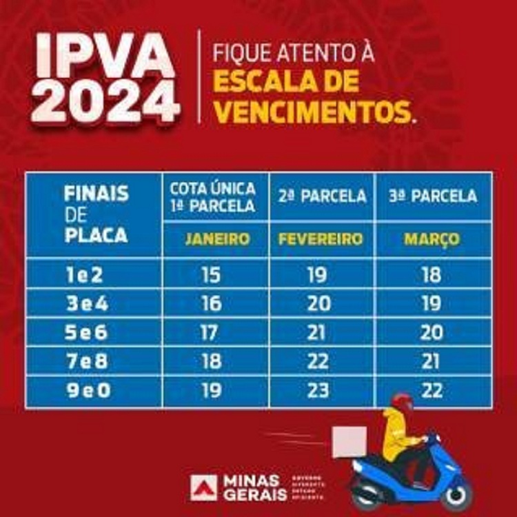 tabela IPVA 001