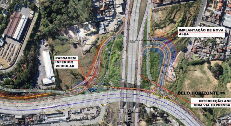 imagem via expressa com anel rodoviario